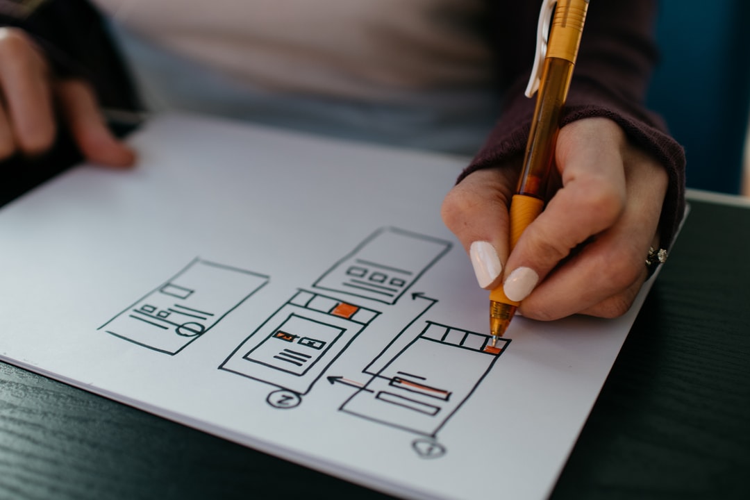 10 Best Landing Page Design Tips for 2023